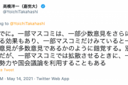 【高橋洋一氏】｢一部マスコミだけみていると一部少数意見が多数意見であるかのように錯覚する｣