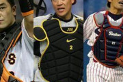 古田敦也「最強のキャッチャーが誰か？僕でしょ」←これ