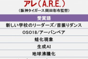 2023年新語･流行語年間大賞､阪神タイガース岡田監督の｢アレ(A.R.E)｣