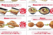 ローソン盛り過ぎの商品を現時点で評価したｗｗｗｗｗｗ