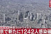【9/10】東京都で新たに1242人の感染確認　新型コロナウイルス