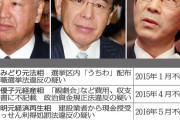 【朗報】安倍晋三さん、桜を見る会問題で割とガチで逮捕されそう