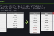 【FF14】漆黒でプレイヤーが増加した中国版FF14がプレイを快適にするためにDC分割と再編成が今後実施に、サーバー数は16から22に増加