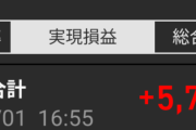 【緊急】新NISA、5割が20代WWWWWWWWWWWWWWWWWWWWWW