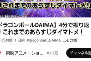 東映アニメーション「ドラゴンボールDAIMA、全く見てない人でもすぐに追い付けます！！！」