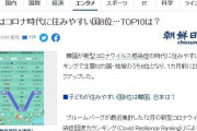 韓国人「また日本人が発狂！『韓国はコロナ時代に住みやすい国8位』の記事に、日本人が嫌韓コメントを書き込んでしまう」　韓国の反応