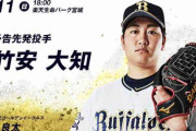 08.11 オリックス(竹安)対楽天(石橋)(楽天生命18:00～)試合実況記事