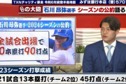 中日・石川昂弥選手、今シーズン『全試合出場で30本塁打90打点』の公約を掲げる！
