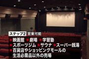 【朗報】東京「ステップ２」移行へ　きょう正式決定