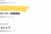 【悲報】『自粛終了』Twitterでトレンド入りしてしまう。ヤバすぎでしょ…