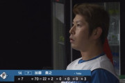 【vs.西武】日ハム加藤貴之、7回まで70球で無失点　90球完封ペース！