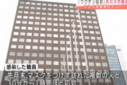 【テロ】反コロナワクチン派がマスクせずに札幌市役所・北海道庁に突撃→応対した職員合わせて７人がコロナ感染