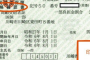 【速報】マイナ保険証の解約、10月28日から開始、解約者にはシステムダウン時にも使える新カードを交付