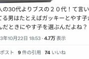 やす子、ルッキズムにまつわる「もらい事故」にユーモア交えて反撃 「これは、強い」と反響
