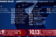 【海外の反応】「○○はどこだ？」日本代表メンバー発表！史上初のオール欧州組！海外のファンが選外で驚いた選手とは？