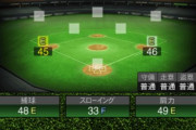 【プロスピA】村上の一塁適性DOWNは痛くね…