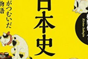 猫の日本史
