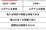 【速報】中国の駐大阪総領事、ナチス使って批判→　イスラエル大使「あらゆる一線を越えた、外務省に対応要求。日本での憎悪の扇動は一切容認しない」