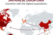 【海外の反応】世界各地に日本人がこんなにも住んでいた件