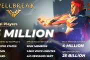 魔法バトロワ『Spellbreak（スペルブレイク）』累計プレイヤーが500万人を突破！日本は「最もプレイヤー数が多い国」第2位に