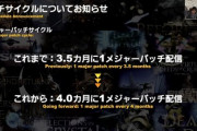 【FF14】メジャーパッチサイクルが変更され今後のパッチ配信は3.5か月から4か月に → 光の戦士たち「今でも正直早いからもっと休んでいい」「ジョブやコンテンツが増えすぎたんや…」