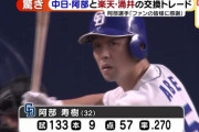 巨人「FA全滅！」阪神「なんのうちは右の糸原補強や！w」中日「阿部」