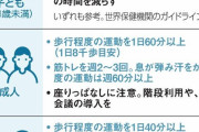 歩行「1日60分以上」、筋トレ「週2~3回」で健康に国が推奨へ #運動 |  60分で8000歩はかなりキツいペースだぞ