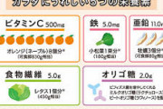 【画像】食べたくなる物で分かる、不足している栄養素の表がめちゃくちゃ有能