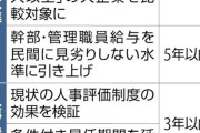 【朗報】公務員、大幅昇給