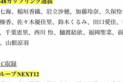 【速報】 カップリング選抜発表ｷﾀ━━━━(ﾟ∀ﾟ)━━━━!!