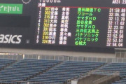 【陸上】田中希実、10000mで自己新31分59秒89　東京五輪5000m代表
