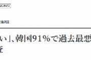 【日韓関係】「悪い」、韓国91％で過去最悪…読売新聞・韓国日報世論調査　