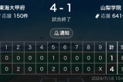 【悲報】夏の高校野球山梨大会での山梨学院、Xで炎上してしまう…