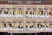 AKB48グループ歌唱力No.1決定戦 グループ分け及び歌唱順が決定