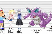 想像してたよりも「大きかった・小さかった」ポケモン