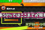 【スプラトゥーン2】勝率50%で上がれるウデマエの限界、Xパワー2300まで説