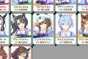 【ウマ娘】まだ未実装のウマ娘さん、G1未勝利多すぎて草ｗｗｗ