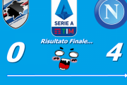 ◆セリエA◆5節 サンプドリア×ナポリ 絶好調ナポリ4発叩き込み首位奪取！吉田麻也惜しいヘッドもナポリの鋭いカウンターに苦しめられる