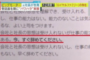 【独自取材】輪ゴムで受話器を頭に固定…ビッグモーター元社員がパワハラ激白 「ぶっ殺すぞ」「木偶の坊」「ポンコツ」…“歪んだ企業風土”末端にまで浸透か