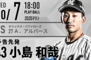 一軍試合実況　10月7日18:00～ ロッテ－オリックス (先発 小島×アルバース)