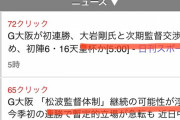 ◆Ｊ１◆G大阪の監督人事でスポニチｖｓ日刊スポーツの場外乱闘勃発！？