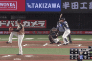 【vs西武】日ハム加藤、ルーキー柘植にプロ1号献上　点差が2点に広がる