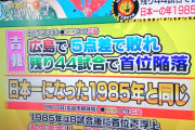 【朗報】阪神タイガース、今回の3位転落は1985年の再来で吉兆だった