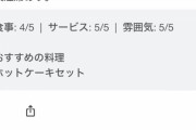 【悲報】レビュワー「老夫婦が非常に丁寧！星5！」喫茶店「ありがとうございます。…ん？老夫婦？」