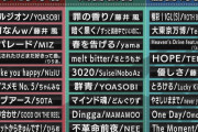 【悲報】プロ音楽家「2020年のベストソング10選んだ」→知らない曲ばかりだと炎上してしまう…
