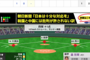 <巨人×広島 11回戦> 先発･畠、四球4つで失点…降板【巨1-２広】