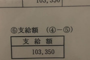 生活保護ぼくの来月の支給額「10万円」あなたは関東で月10万円で生活できますか？？？？？？？ #画像 |  家賃補助が別にあるし、税金や医療費が不要だから