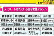 【日向坂46】2020年カバーガール大賞、日向坂ノミネートされすぎｗｗｗｗｗｗｗｗｗｗｗ