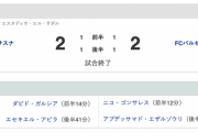 【悲報】バルセロナさん、10位オサスナ相手に逝く…www