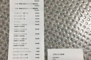【画像】五等分の花嫁の信者さん、グッズを13万円分も買ってしまうｗｗｗｗ